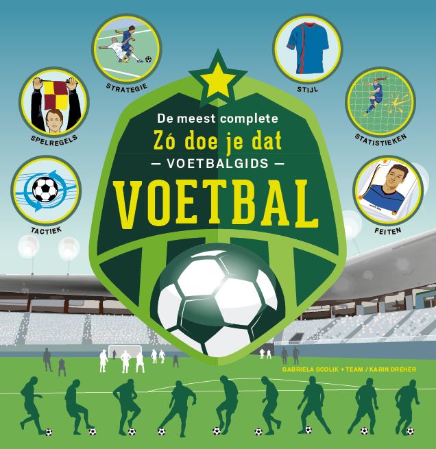 Zó doe je dat voetbal - Zo doe je dat...